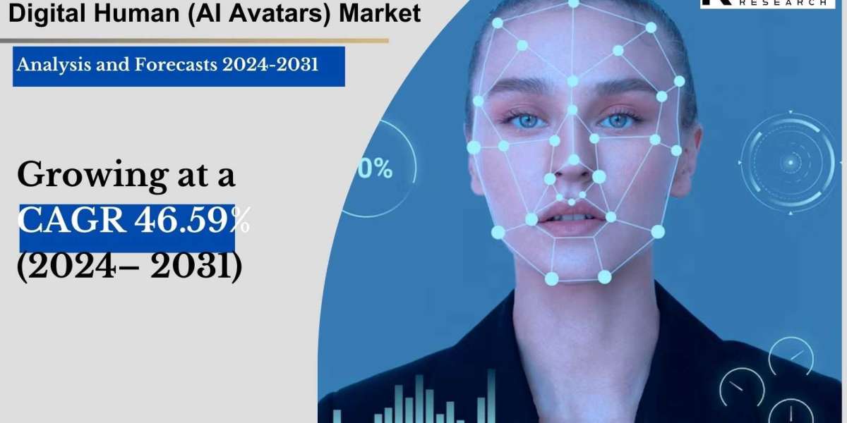 Digital Human (AI Avatars) Market – Business Opportunities and Global Forecast to 2031
