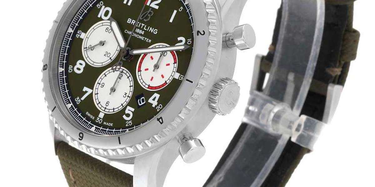 Best Swiss Breitling Replica Watches Canada
