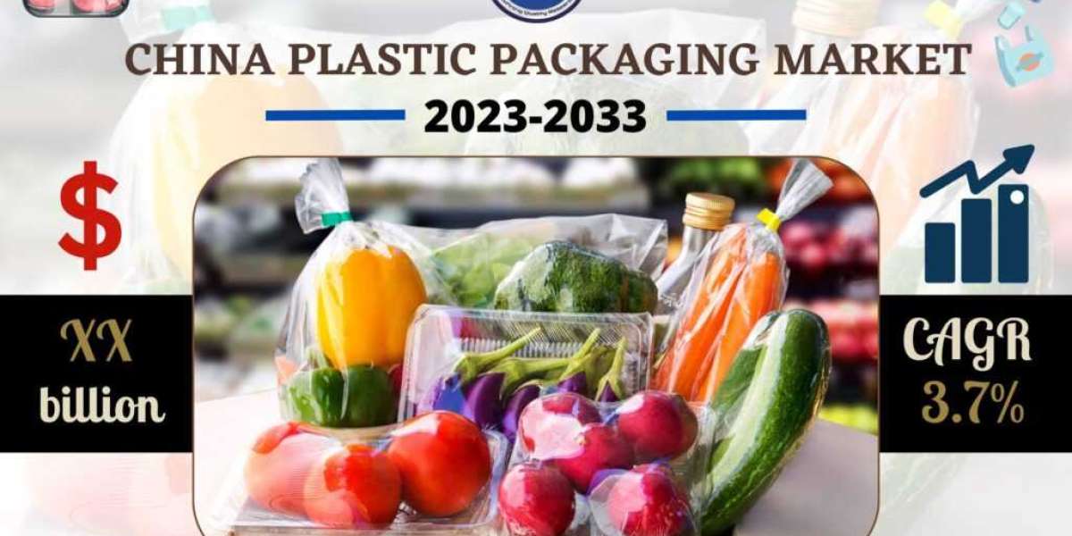 China Plastic Packaging Market Trends, Revenue, Growth Drivers, Share, Future Investment Till 2033
