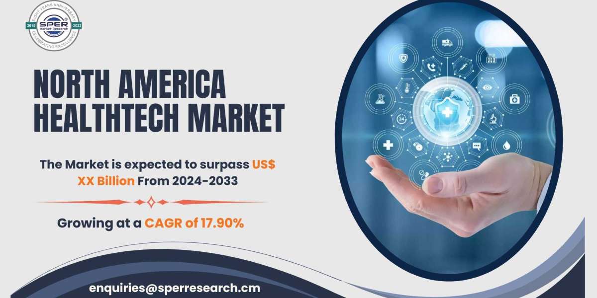 North America HealthTech Market Size, Share, Forecast till 2033