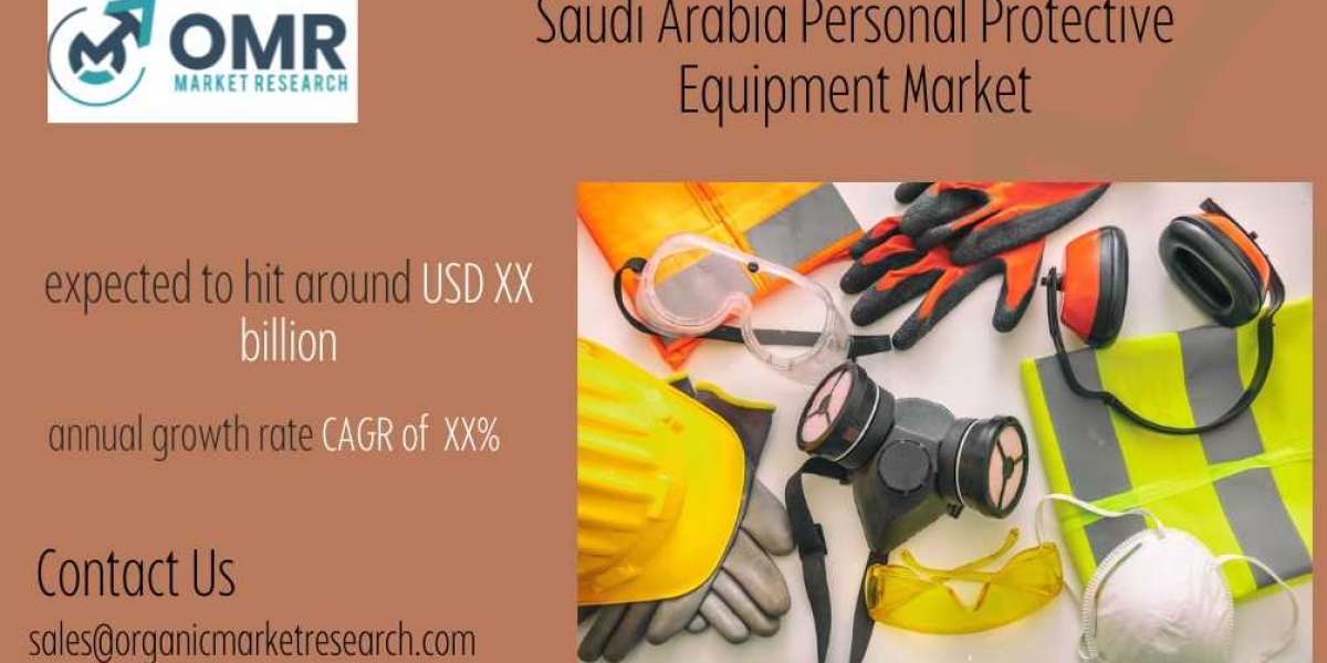 Saudi Arabia Personal Protective Equipment Market Size, Share, Forecast til 2031