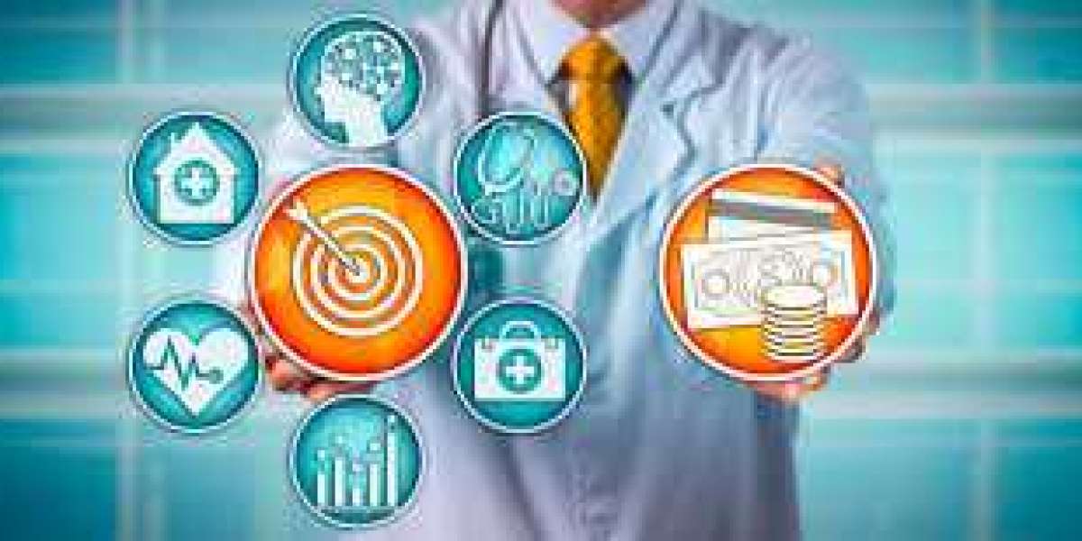 Integrated Care Management Market Trends and Competitive Landscape by 2033