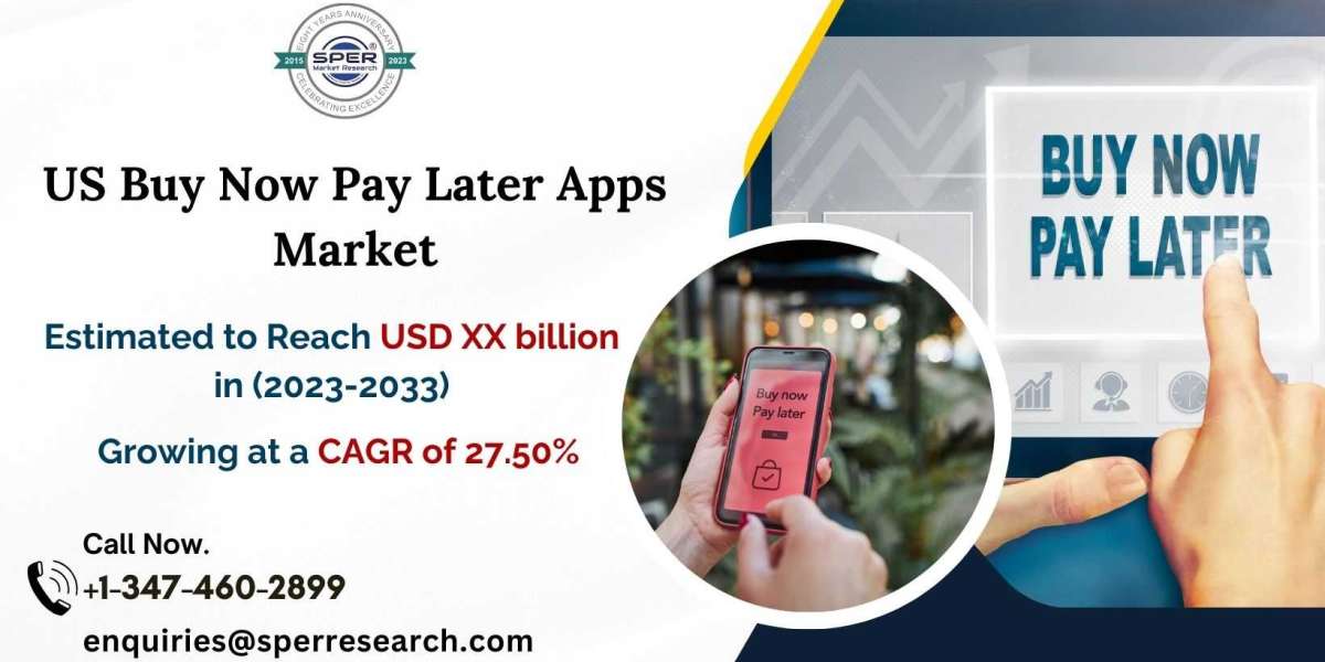 US Buy Now Pay Later Apps Market Growth, Revenue, Demand and Future Outlook 2033