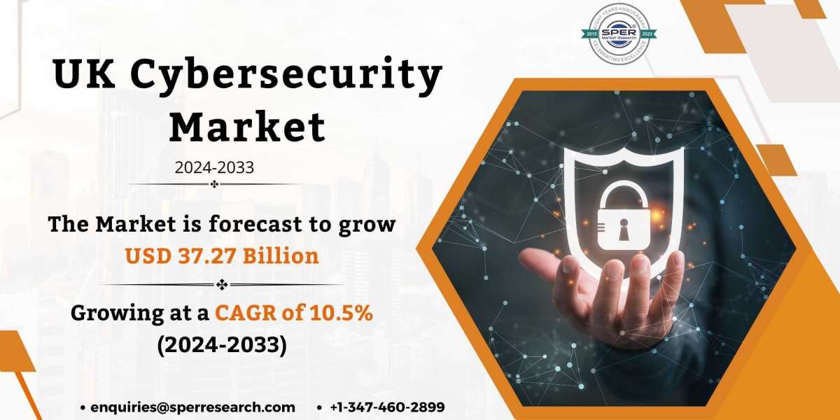 UK Cybersecurity Market size, share, Forecast till 2033