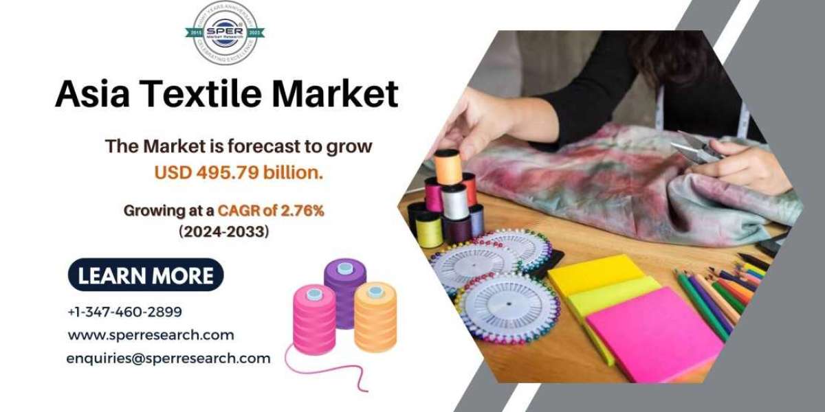 Asia Textile Market Share, Growth, Size, Trends, Demand, Key Players, Future Strategies and Analysis 2033