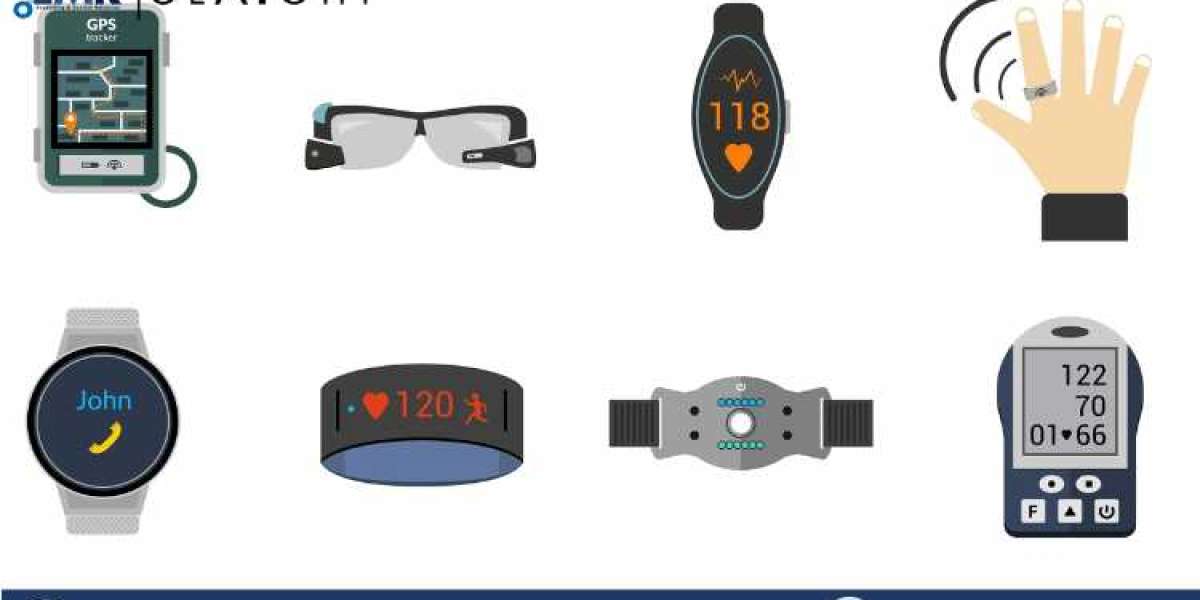 Wearable Technology Market Size, Share, Growth, Analysis, Outlook, Report And Forecast 2024-2032