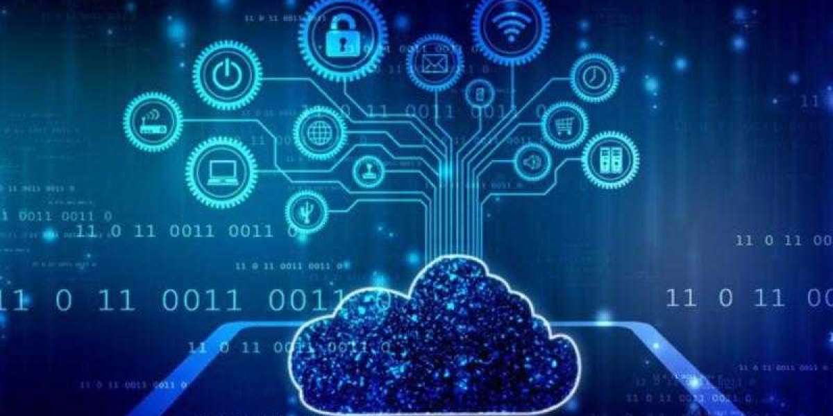 Financial Cloud Market Size & Share Analysis - Industry Research Report - Growth Trends