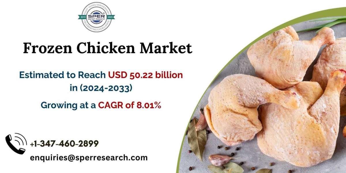 Frozen Chicken Nuggets Market Trends, Growth, Demand and Future Outlook 2024-2033