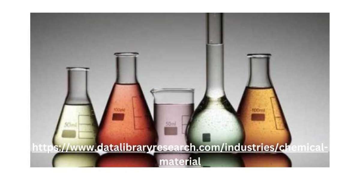 Ammonium Sulfate Market Overview, Industry Top Manufactures, Size, Growth rate By 2031