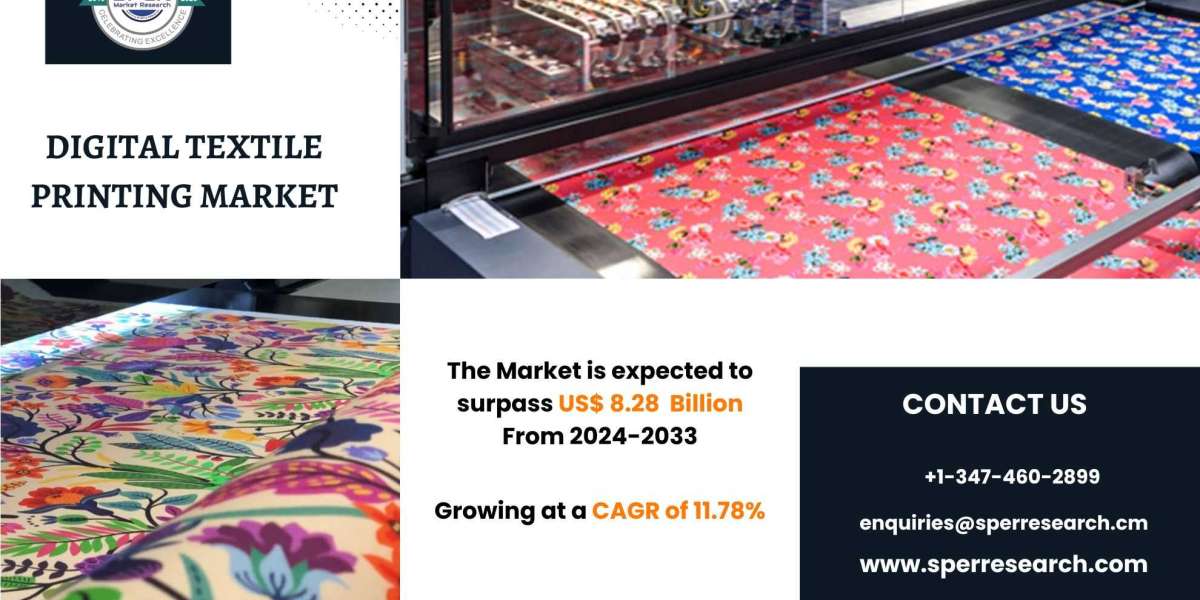 Digital Textile Printing Market Size, Share, Forecast till 2033