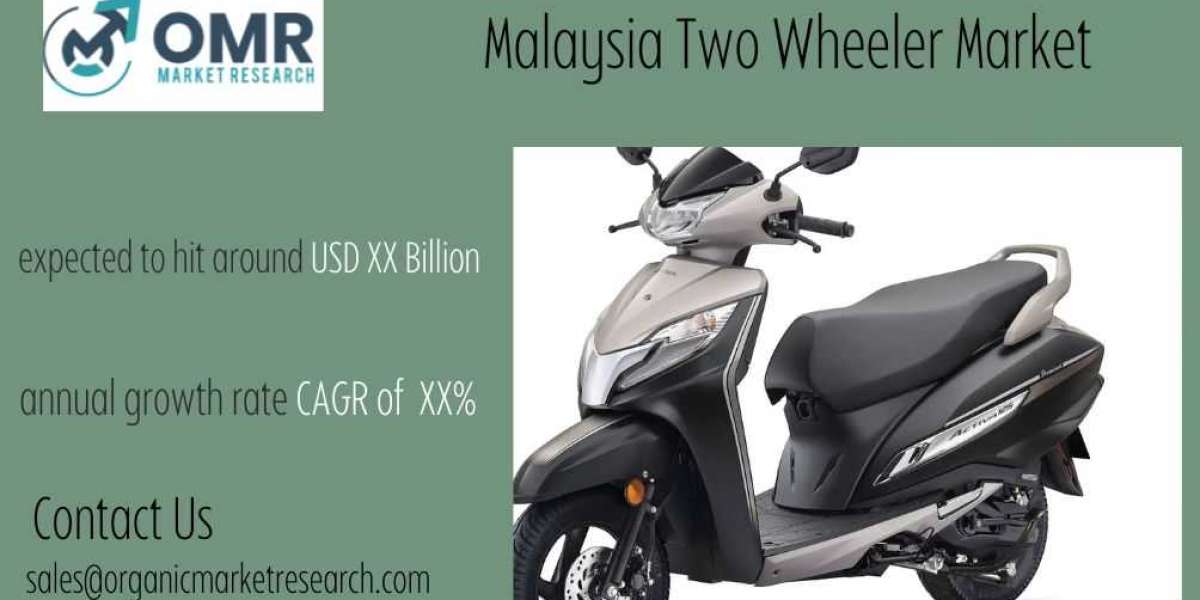Malaysia Two Wheeler Market Size, Share, Forecast till 2031