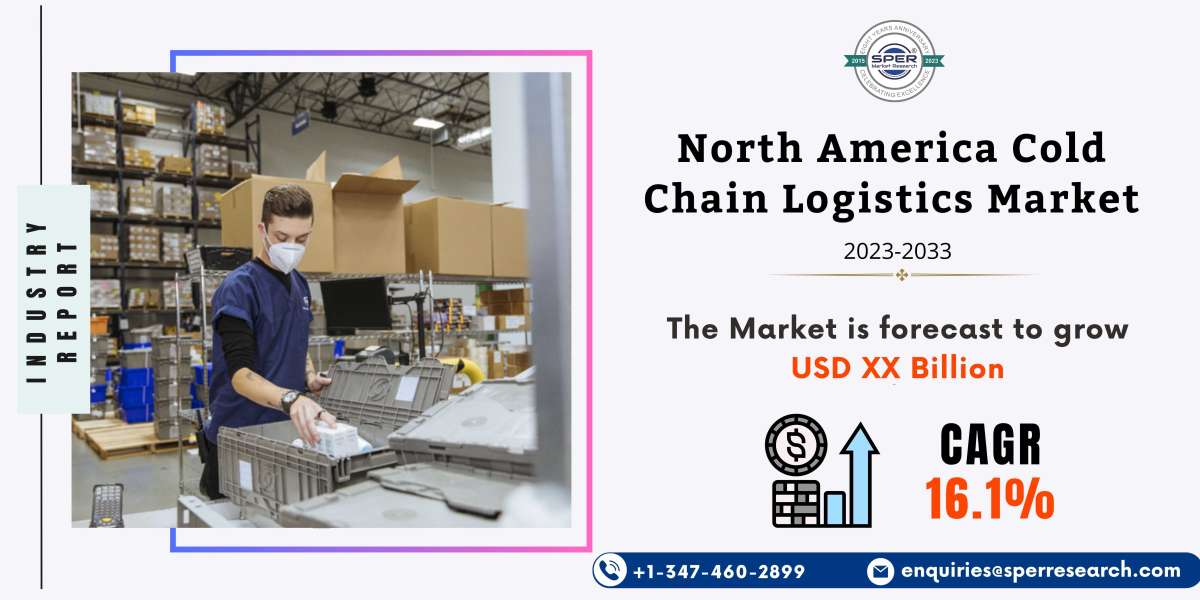 North America Cold Chain Logistics Market Share 2024- Industry Trends, Growth Strategy, Business Challenges, Opportuniti