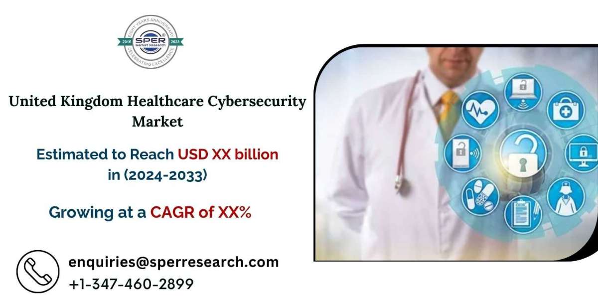 United Kingdom Healthcare Cybersecurity Market Growth and Size, Rising Trends, Revenue, Technologies, CAGR Status, Chall