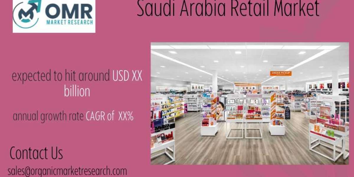 Saudi Arabia Retail Market Size, Share, Forecast till 2031
