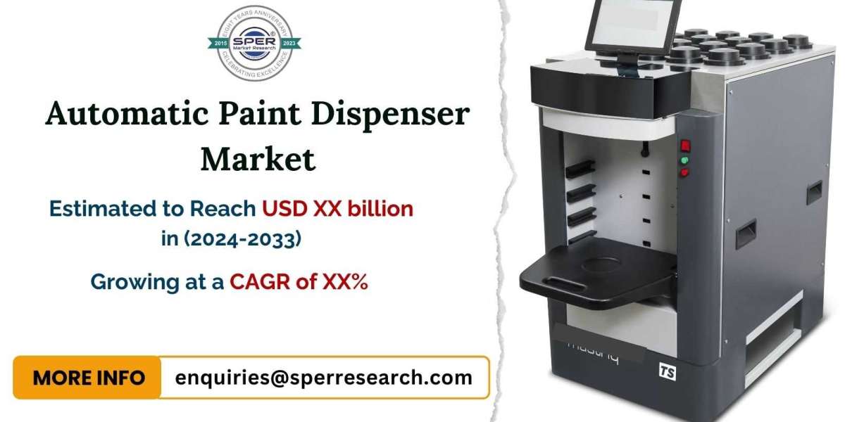 Paint Dispenser Market Growth, Size, Share and Forecast 2024-2033