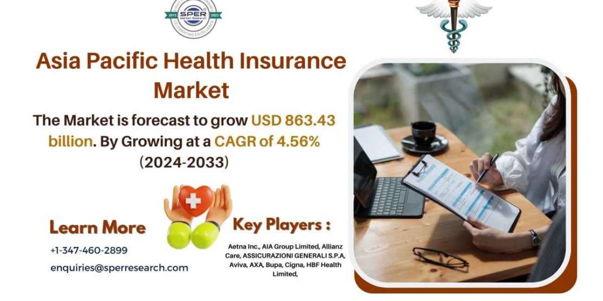 Asia Pacific Health Insurance Market Share, Growth, Trends, Demand, Revenue, Competitive Analysis and Future Outlook 203