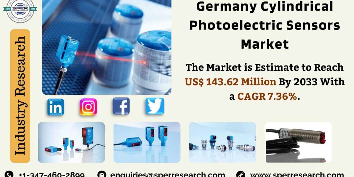 Germany Photoelectric Sensors Market Trends 2024- Industry Share, Revenue, Growth Strategy, Business Challenges, Key Man