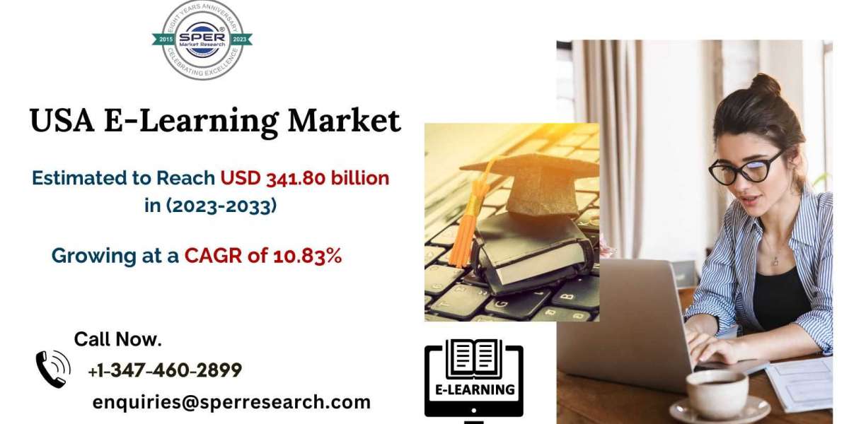 USA Digital Learning Market Growth, Size, Revenue, Demand and Future Outlook 2033