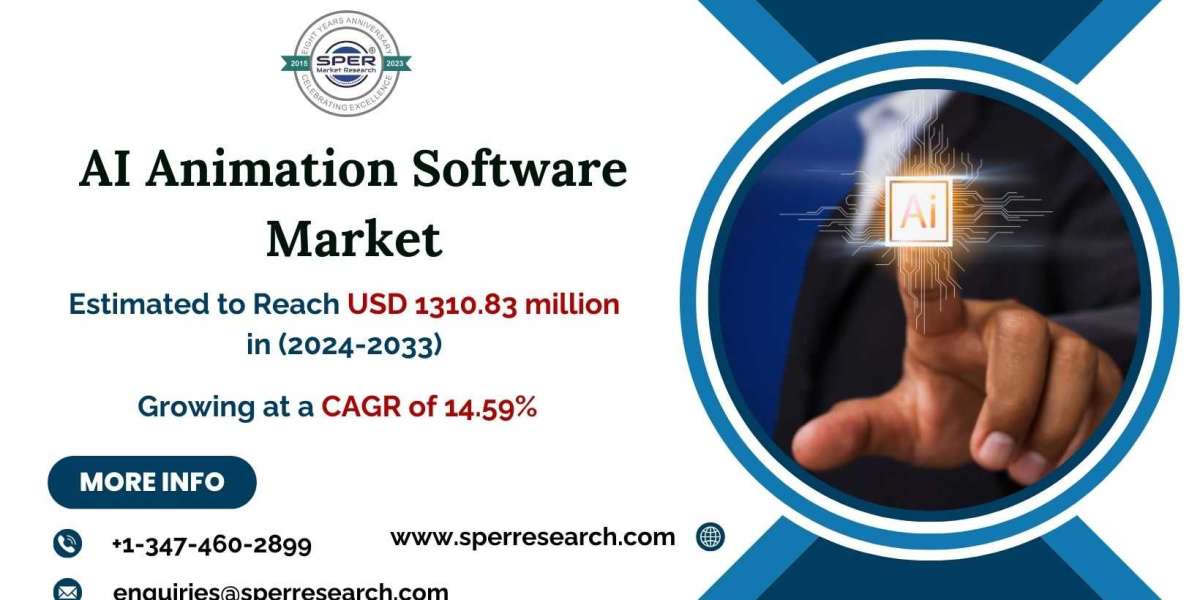 AI Animation Software Market Trends, Growth, Demand and Future Outlook 2033