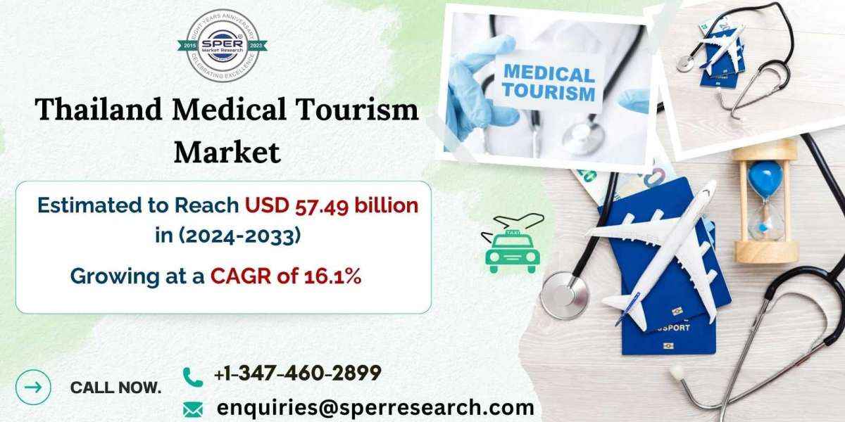 Thailand Medical Tourism Market  Trends, Growth, Industry Share, Revenue and Forecast 2033