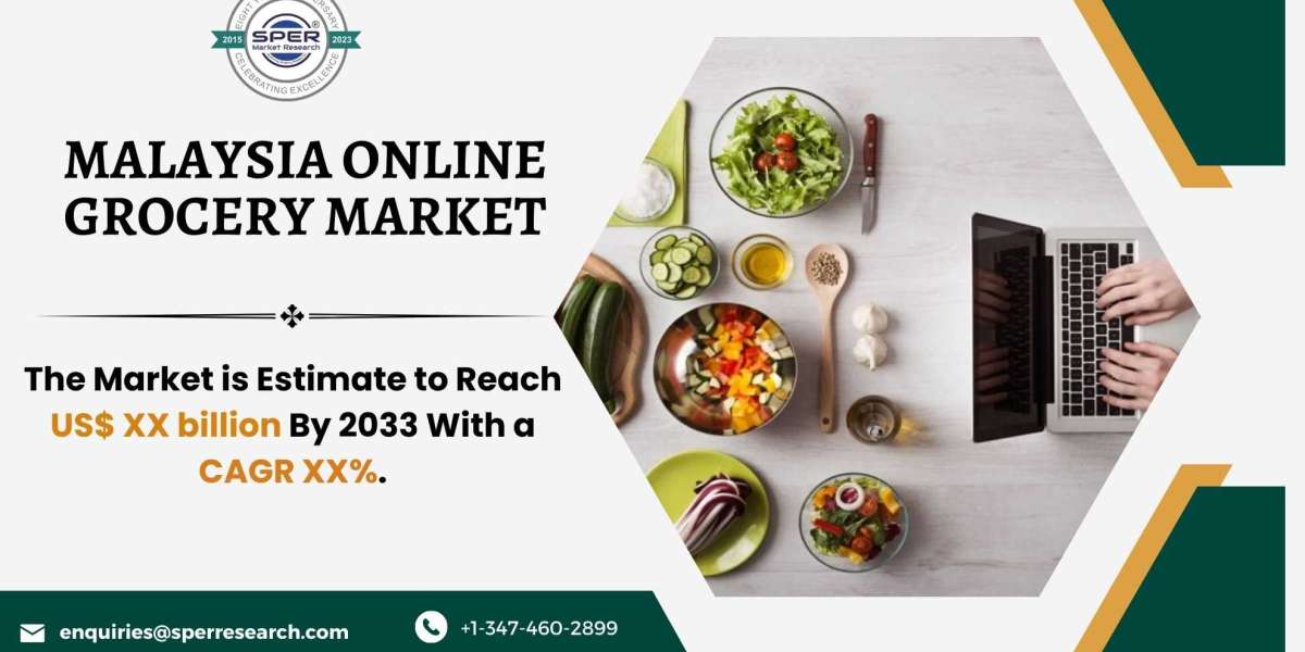 Malaysia Online Grocery Market Share, Forecast till 2033