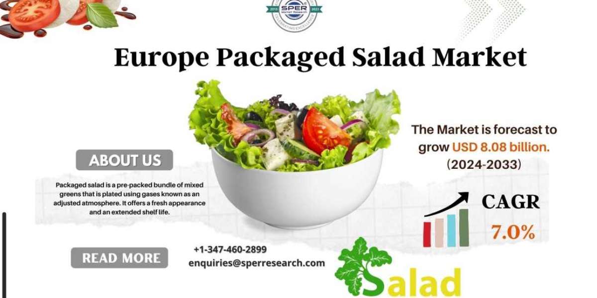 Europe Packaged Salad Market Growth, Share, Trends, Size, Opportunities and Future Competition Till 2033