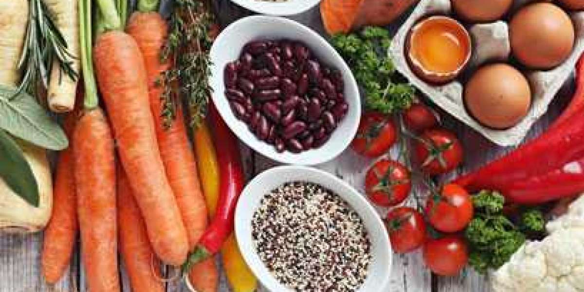 Functional Food and Nutraceuticals Market Size, Trends, Scope and Growth Analysis to 2033