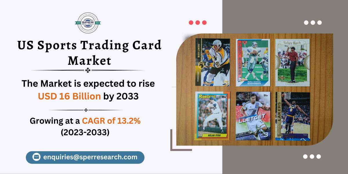United States Sports Trading Card Market Trends 2024- Industry Share, Revenue, Growth Drivers, Business Challenges, Oppo