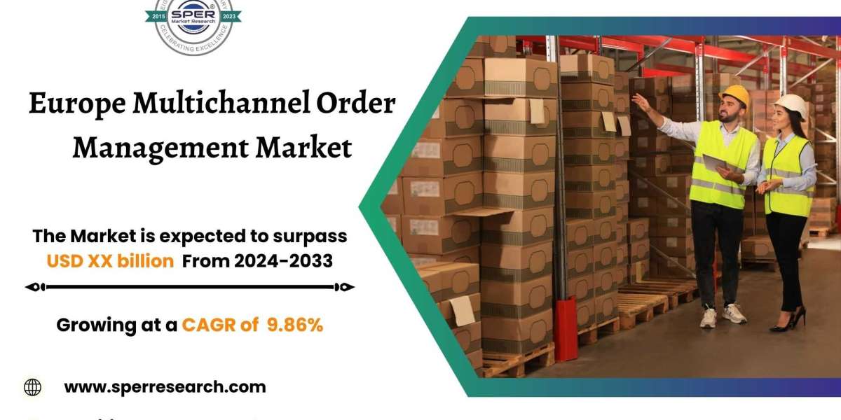 Europe Multichannel Order Management Market Sixze, Share, Forecast till 2033