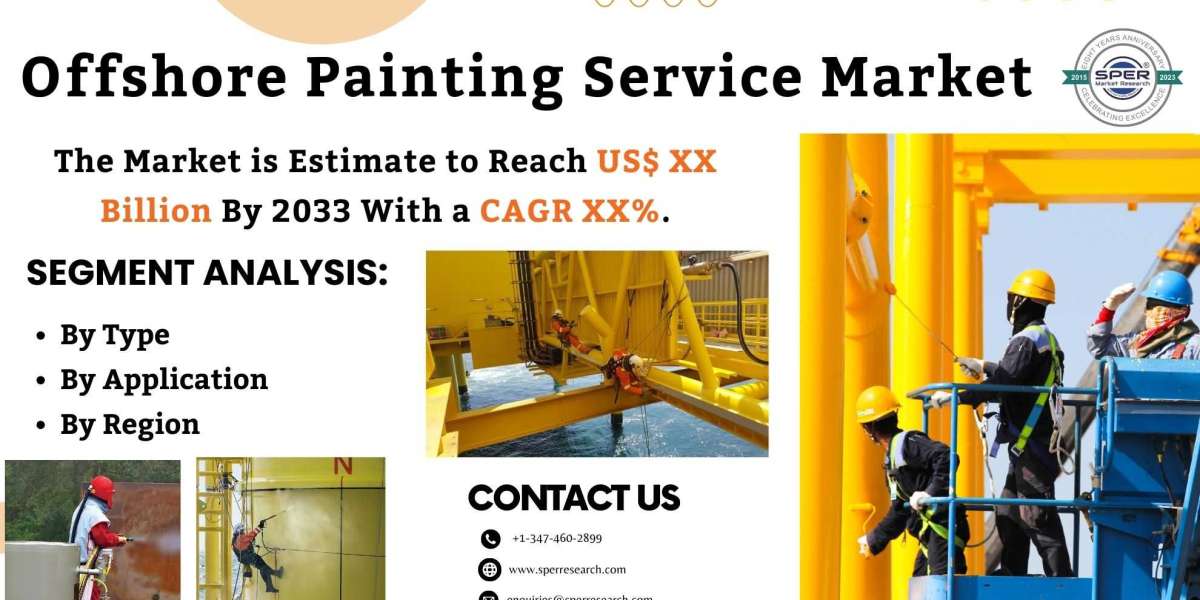 Offshore Painting Service Market Trends 2024- Industry Share, Revenue, Growth Drivers, Key Players, Business Challenges,