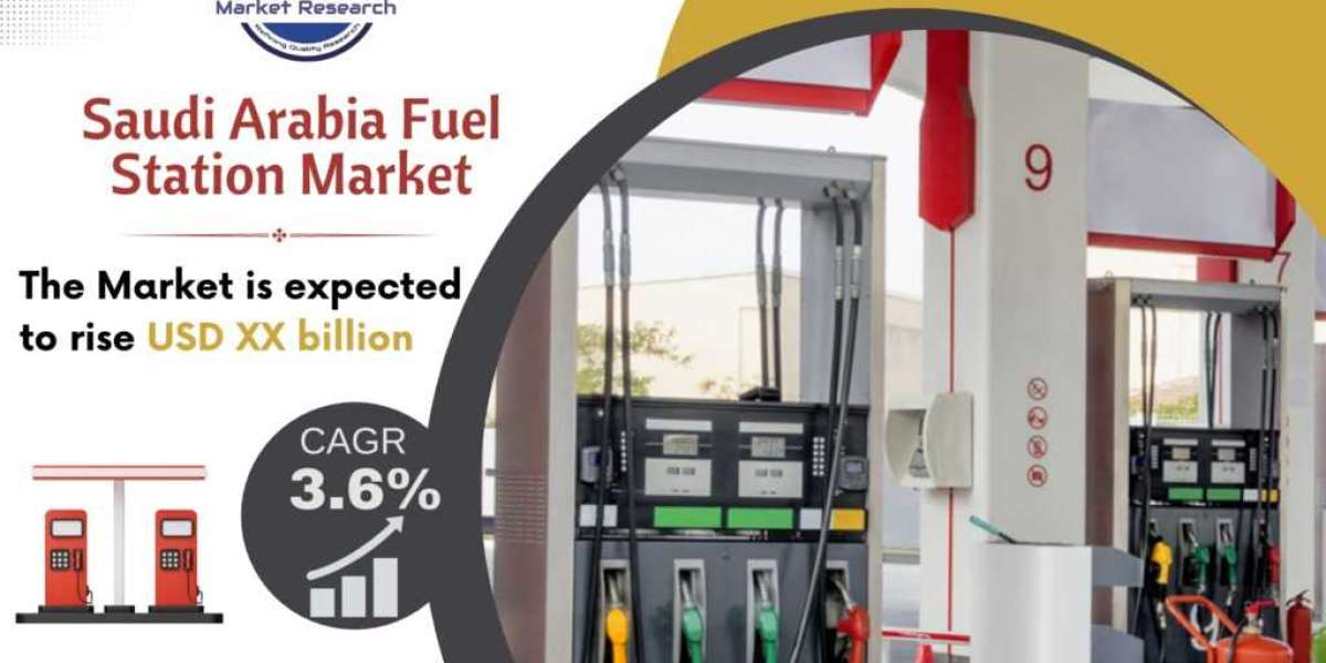 KSA Fuel Station Market Size and Share, Growth Drivers, Future Opportunities Report 2033
