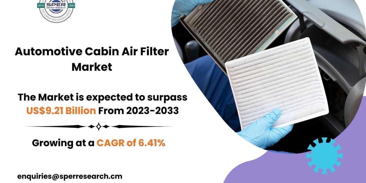 Automotive Cabin Air Filter Market Size, Share, Forecast till 2033
