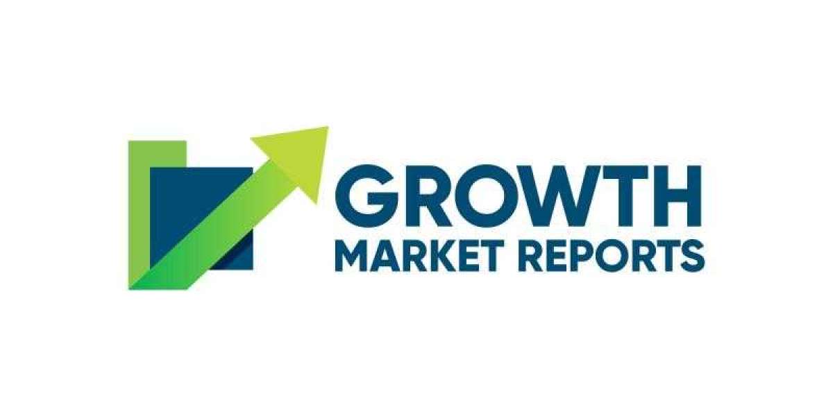 Exclusive Research Report On Advanced Process Control Market 2021. Major Players - General Electric, ABB, Siemens, Rockw