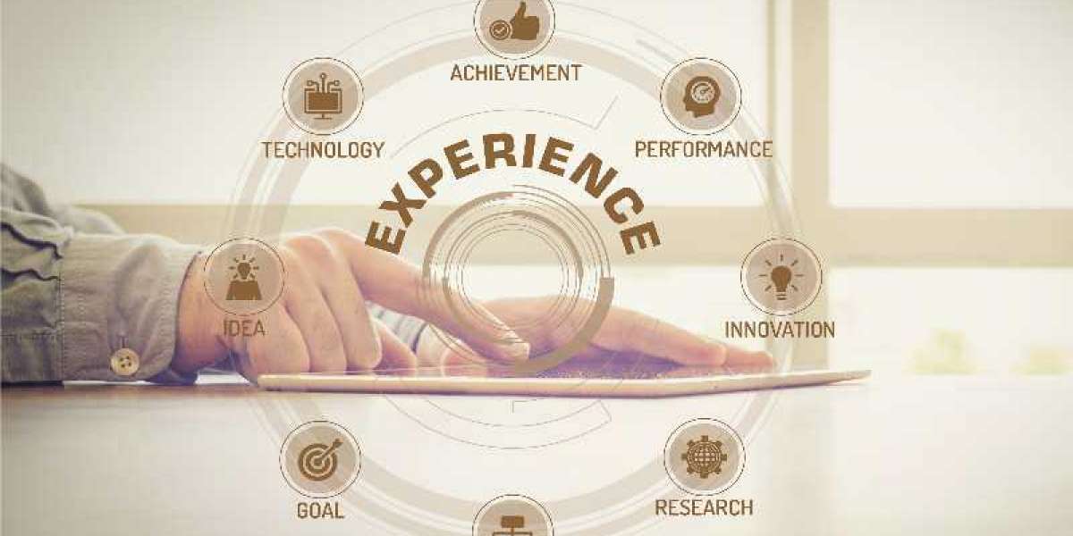 Customer Experience Analytics Market Opportunities, Trends And Future Outlook By 2032
