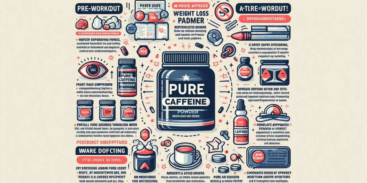 What is Pure Caffeine Powder used for?