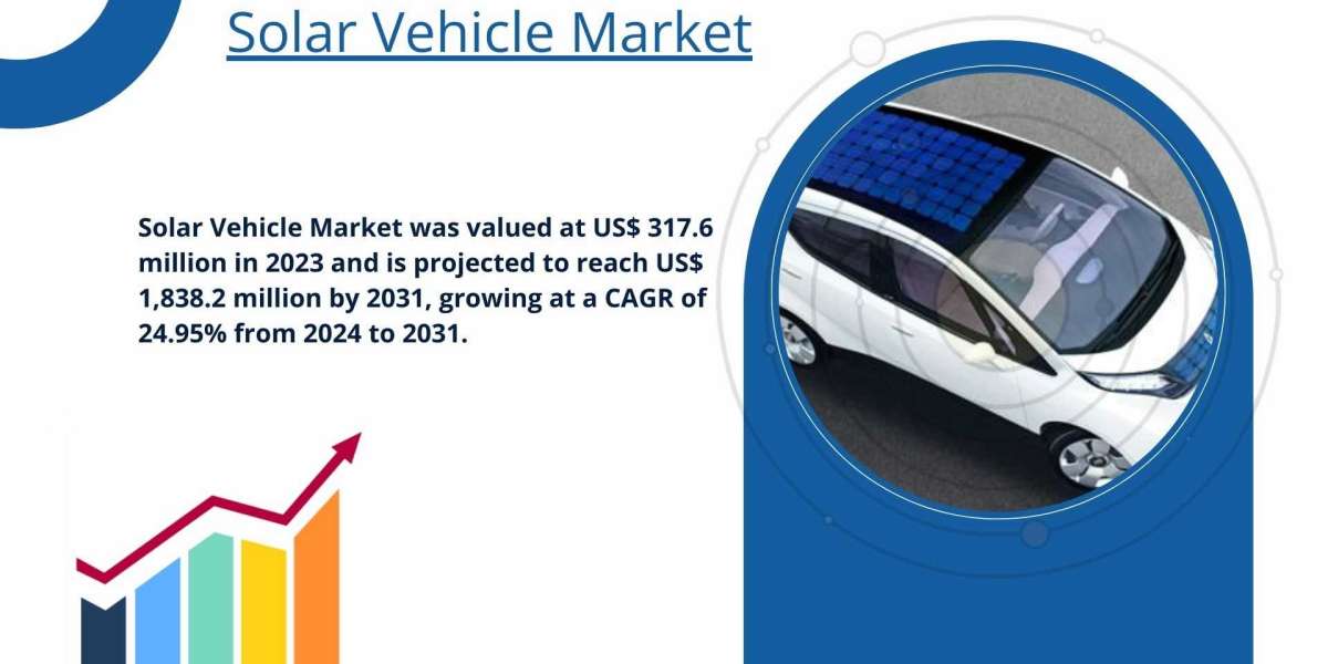 Harnessing the Power of the Sun: Exploring the Expanding Horizons of the Solar Vehicle Market in Sustainable Transportat