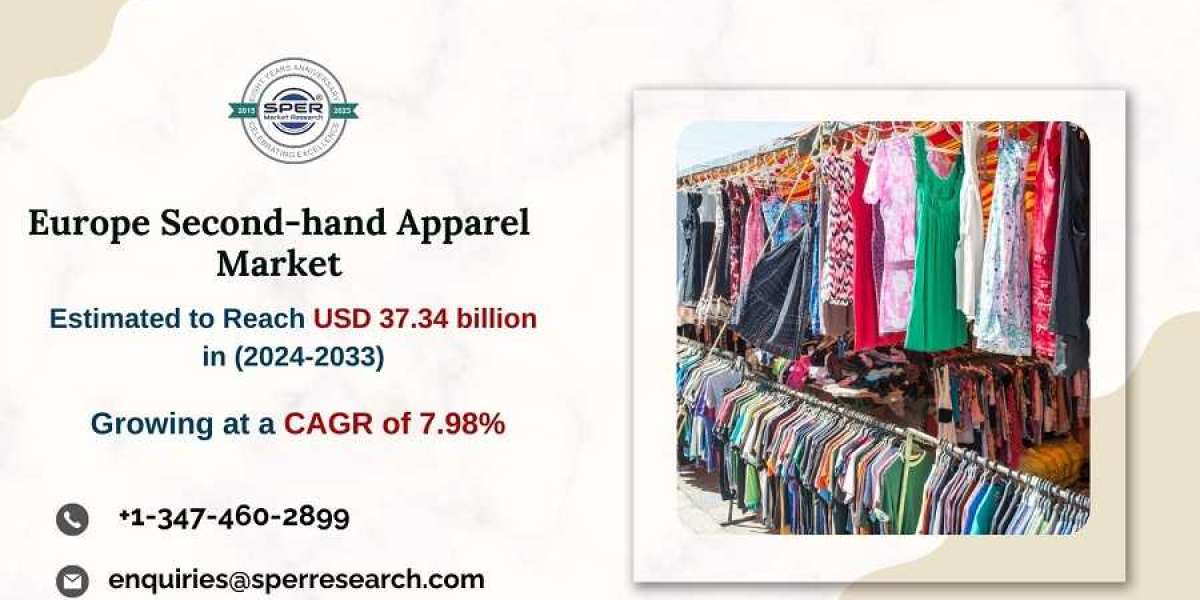 Europe Second-hand Apparel Market Size and Growth, Rising Trends, Industry Share, Revenue, Key Players, Business Challen
