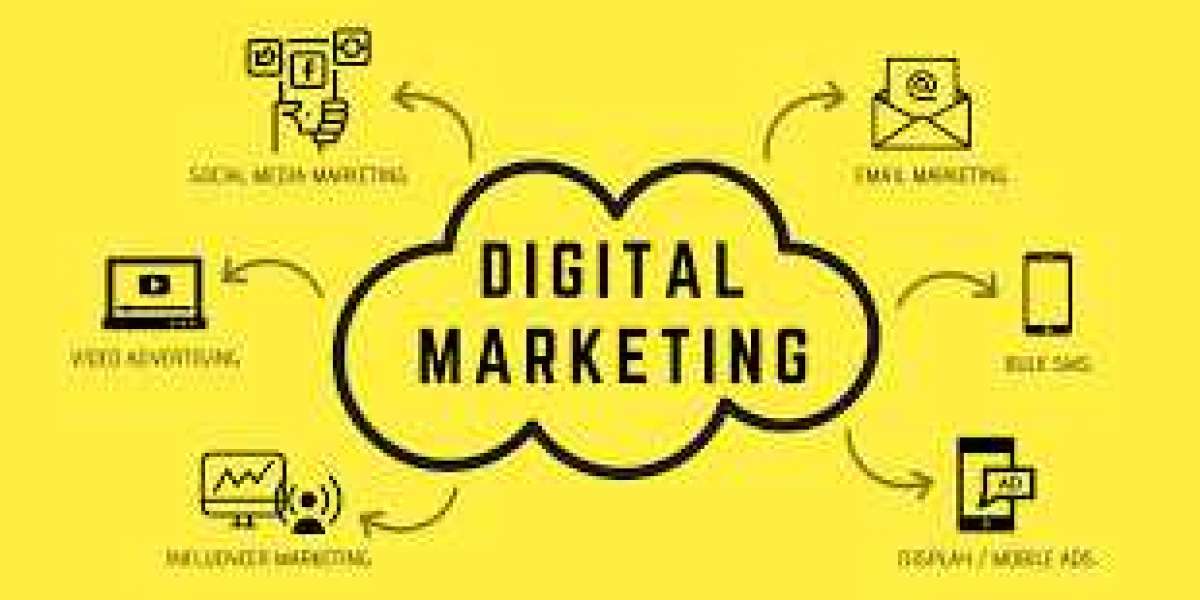 E-commerce Marketing Specialist: Diploma in Digital Marketing