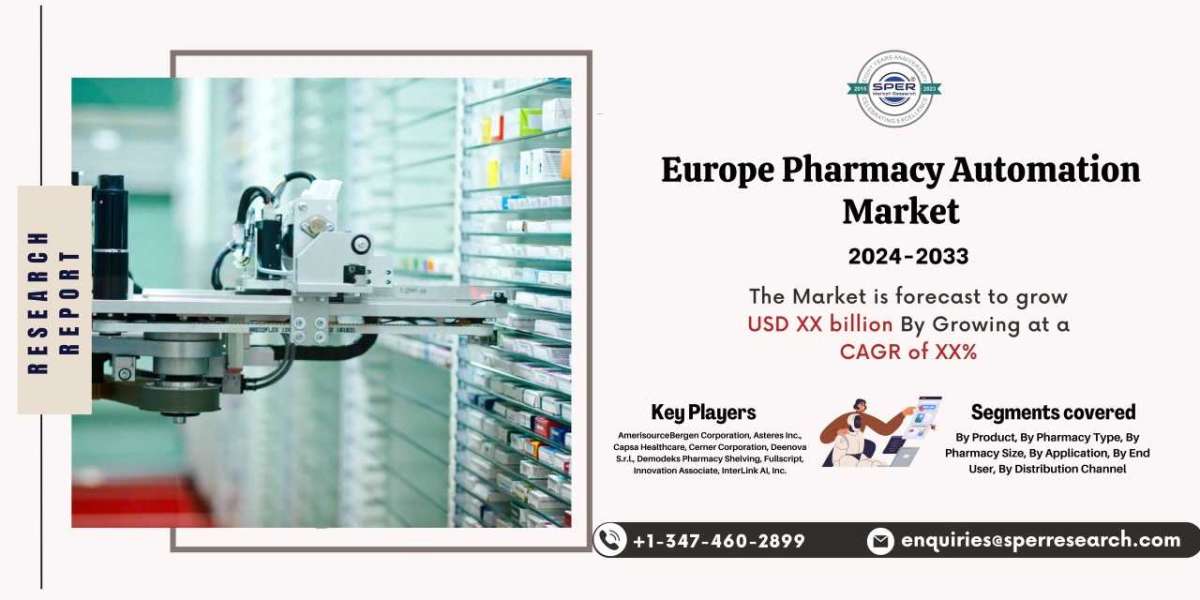Europe Pharmacy Automation Systems Market Trends, Share, Size, Growth, Demand, Challenges and Future Competition Till 20