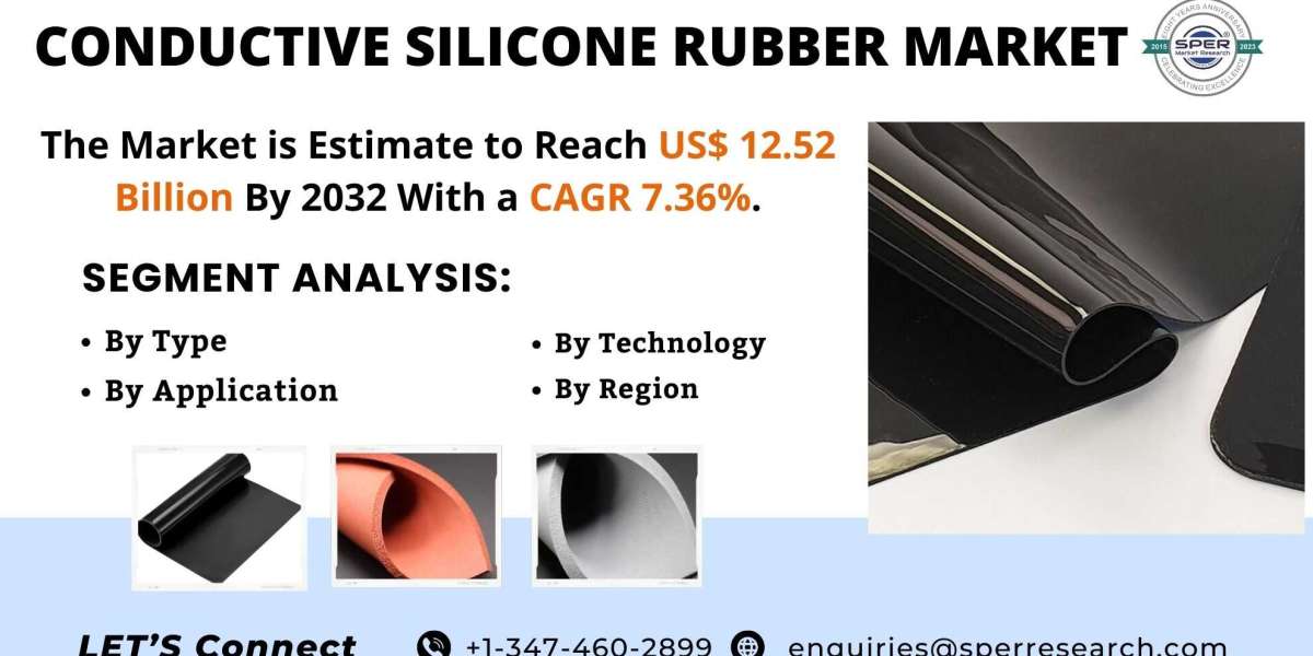 Conductive Silicone Rubber Market Size, Share, Forecast till 2032