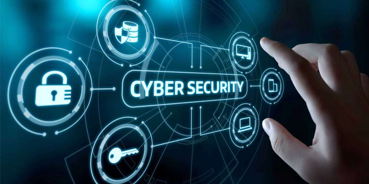Cybersecurity Market Investment Opportunities, Industry Share & Trend Analysis Report to 2032