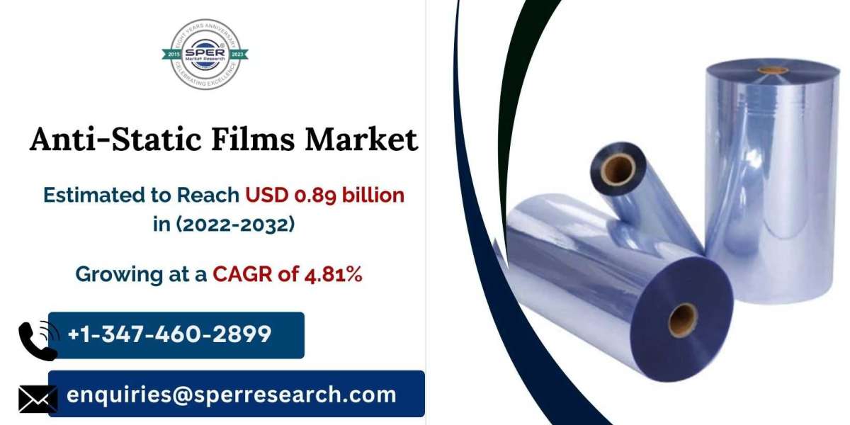 Anti-Static Films Market Size, Growth, Trends, Share and Future Outlook 2032