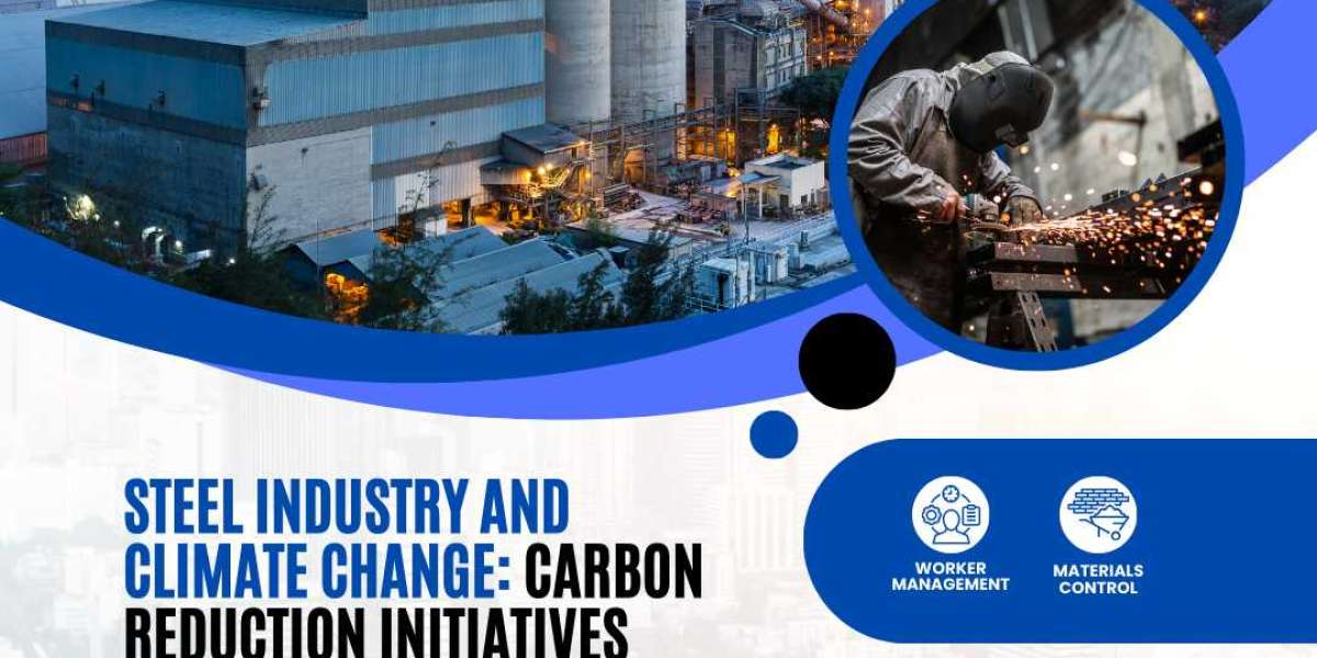 Steel Industry and Climate Change: Carbon Reduction Initiatives