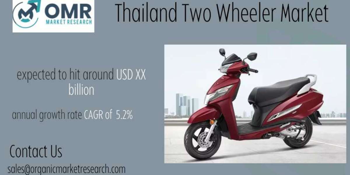 Thailand Two Wheeler Market Size, Share, Forecast till 2026