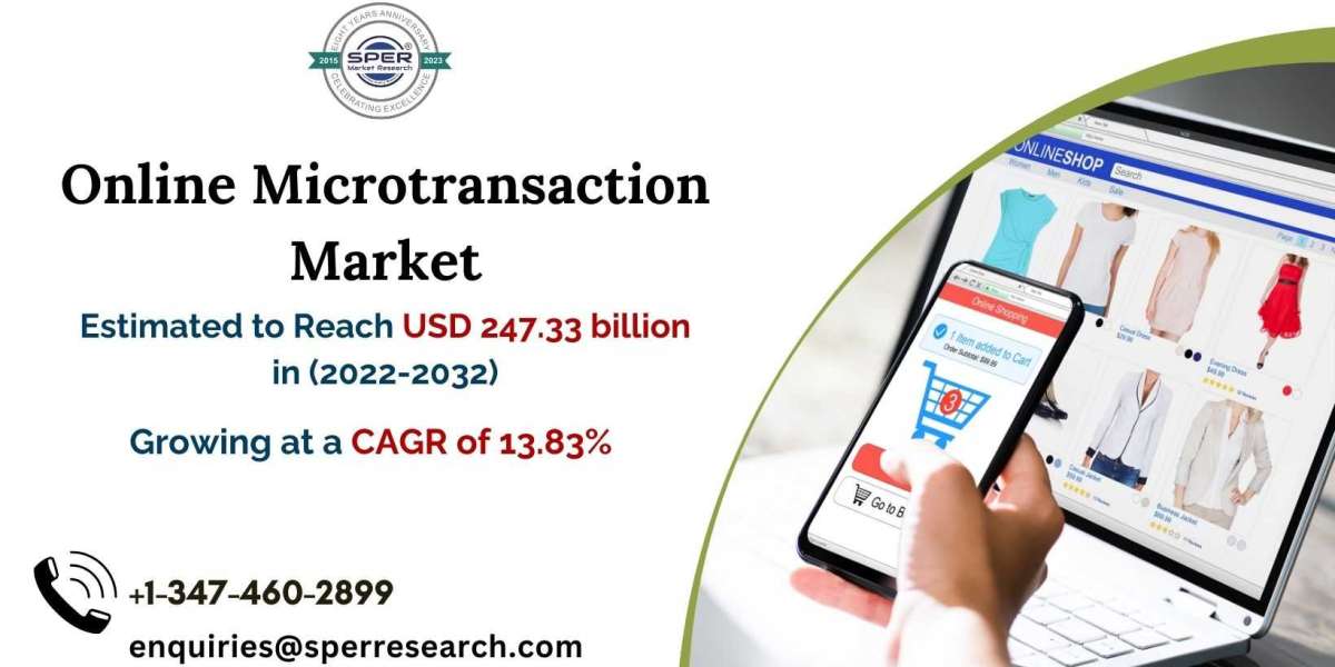 Online Microtransaction Market Growth, Size, Share, Challenges and Future Opportunities 2032