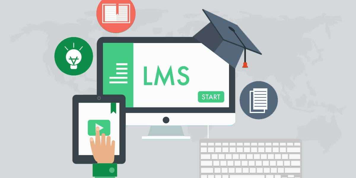 Learning Management System Market Share Growing Rapidly with Recent Trends and Outlook 2030