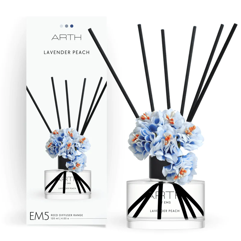 Weather Moods And Reed Diffusers: A Fragrant Guide For Every Home