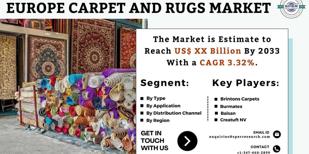 Europe Carpet and Rugs Market Share 2023- Industry Trends, Growth Drivers, Key Manufacturers, Business Challenges and Fu