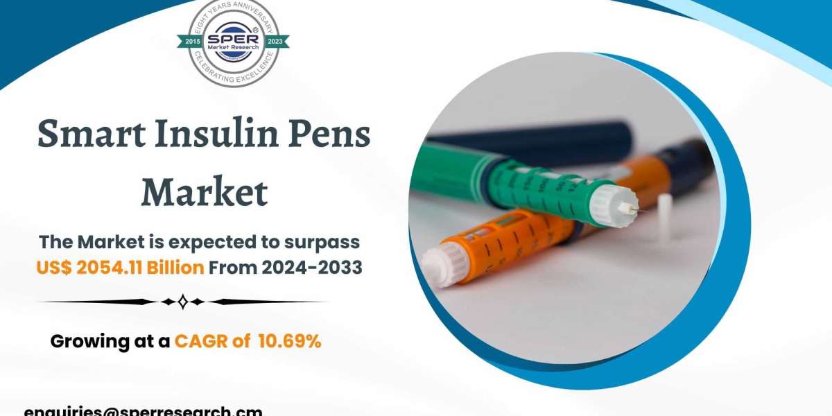 Smart Insulin Pens Market Size, share, Forecast til 2033