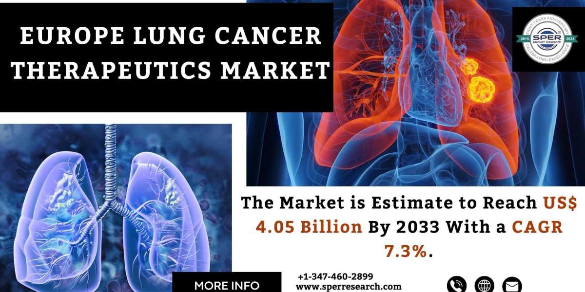 Europe Lung Cancer Therapeutics Market Trends 2024- Industry Share, Revenue, Growth Drivers, CAGR Status, Business Chall